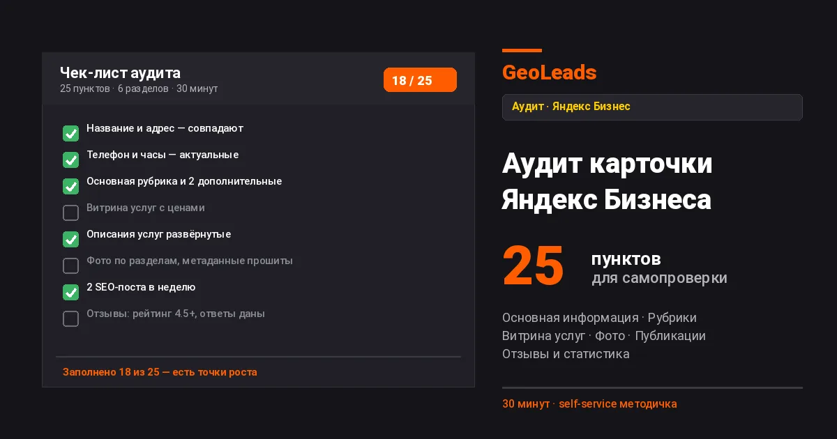 Аудит карточки Яндекс Бизнеса. Чек-лист из 25 пунктов для самопроверки: основная информация, рубрики, витрина услуг, фото, публикации, отзывы и статистика