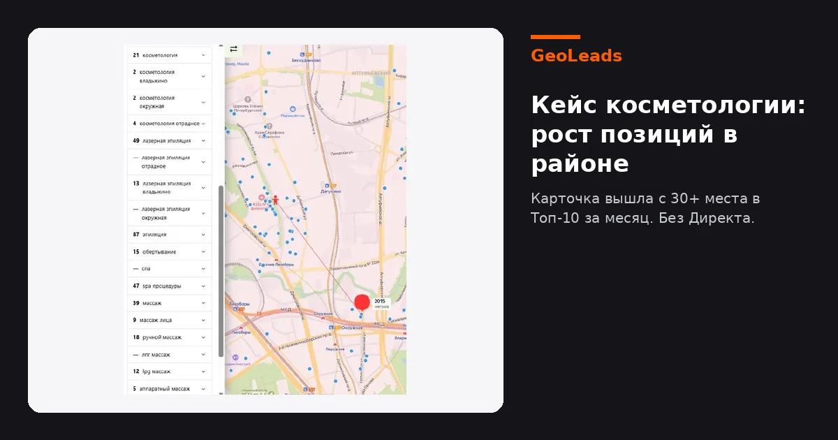 Обложка кейса CHI-CHI: +131% за месяц, косметология в Яндекс Картах