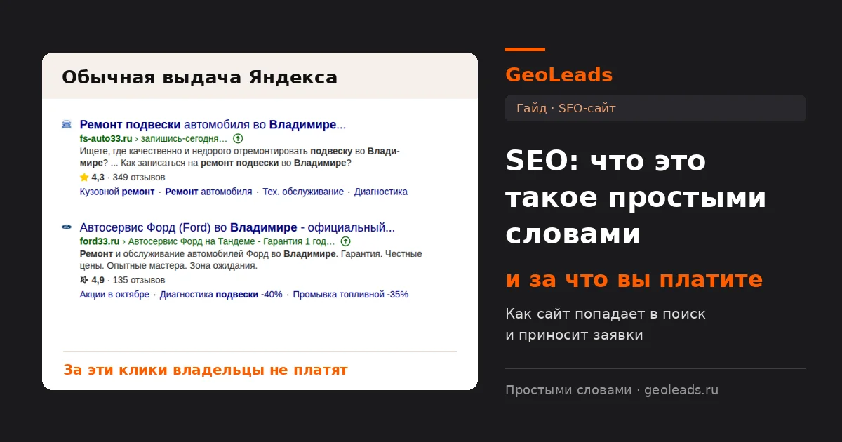 SEO простыми словами: обычная выдача Яндекса по запросу ремонт подвески и сайты местных автосервисов