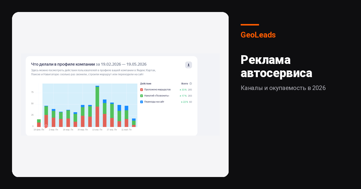 Реклама автосервиса