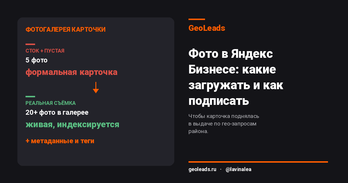 Фото в Яндекс Бизнес: какие загружать и как подписать