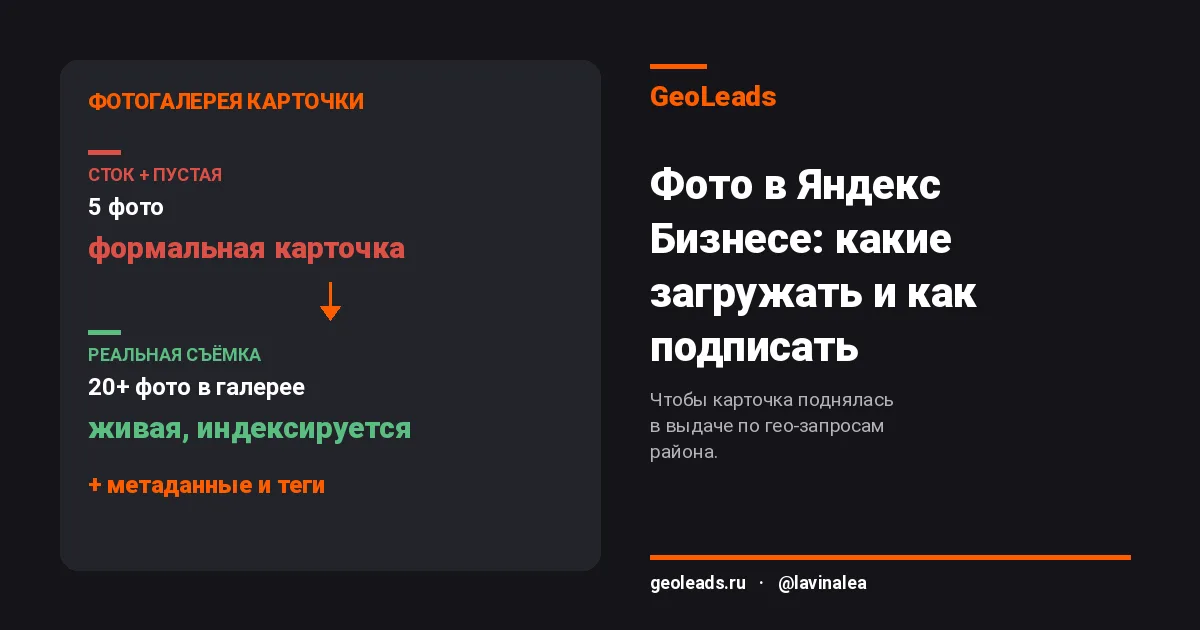 Фото в Яндекс Бизнес: какие загружать, как подписать и почему это поднимает карточку в выдаче