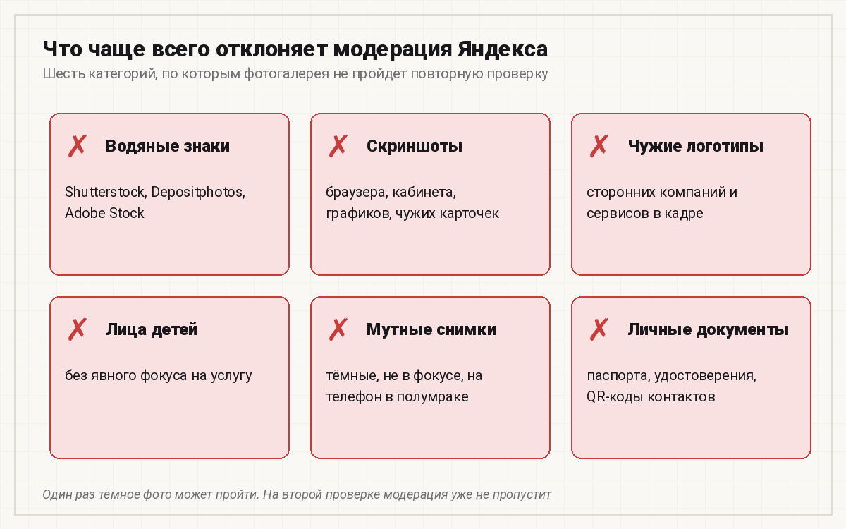 Что чаще всего отклоняет модерация Яндекс Бизнес: водяные знаки, скриншоты, чужие логотипы, мутные фото