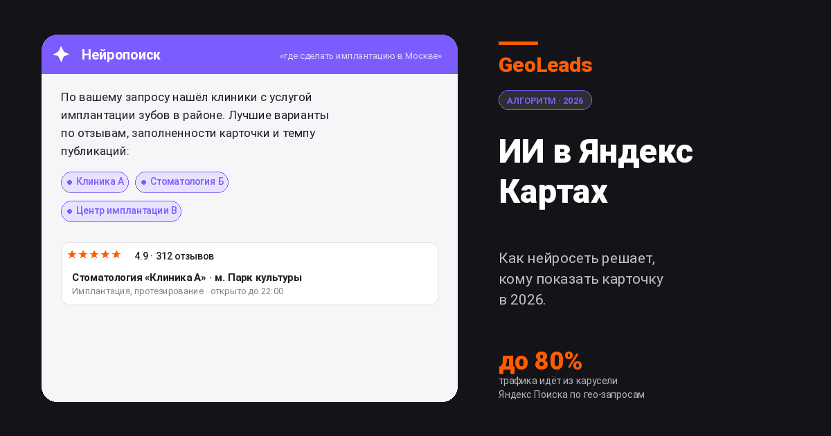 ИИ в Яндекс Картах: как нейросеть решает, кому показать карточку в 2026