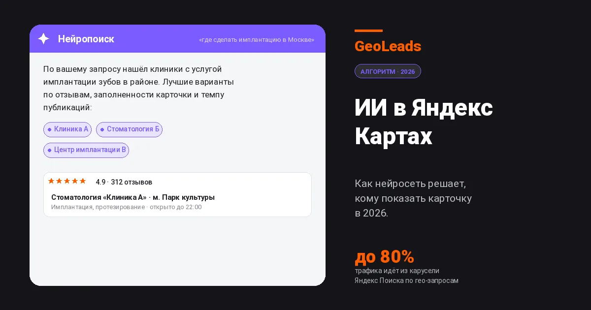 ИИ в Яндекс Картах: как нейросеть решает, кому показать карточку в 2026