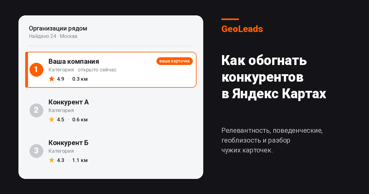 Как обогнать конкурентов в Яндекс Картах