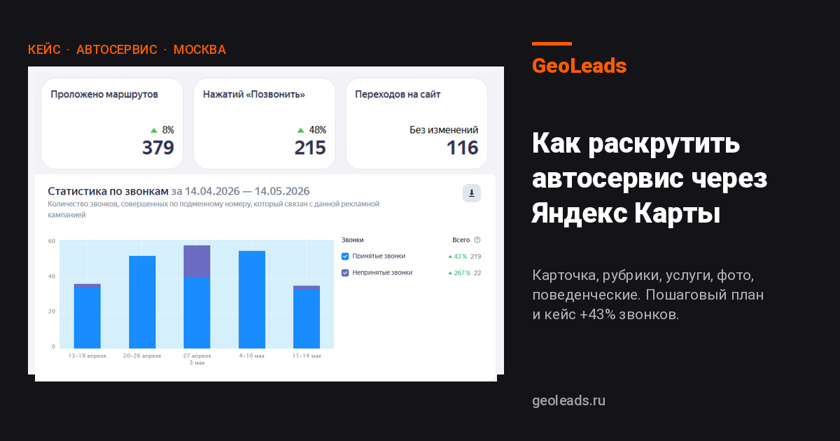 Как раскрутить автосервис