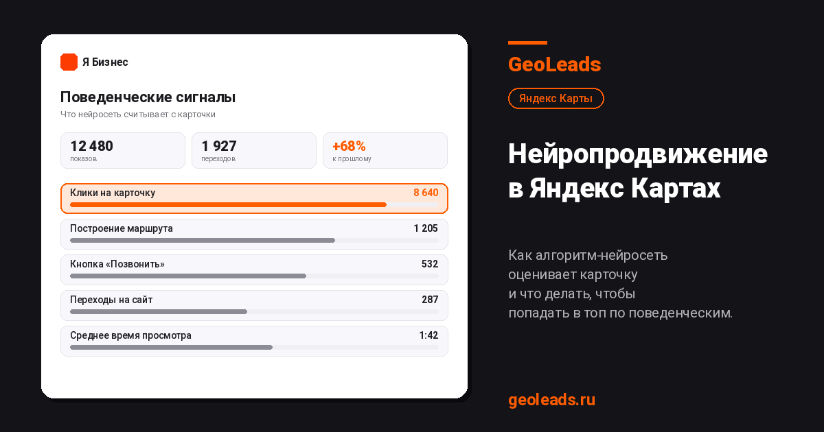 Нейропродвижение в Яндекс Картах: поведенческие сигналы и упаковка карточки под нейросеть