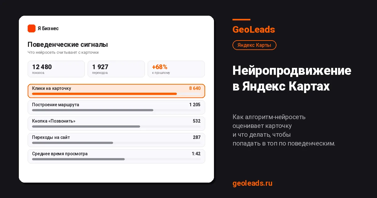 Нейропродвижение в Яндекс Картах: поведенческие сигналы и упаковка карточки под нейросеть