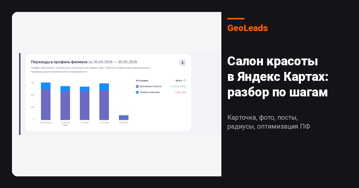 Продвижение салона красоты