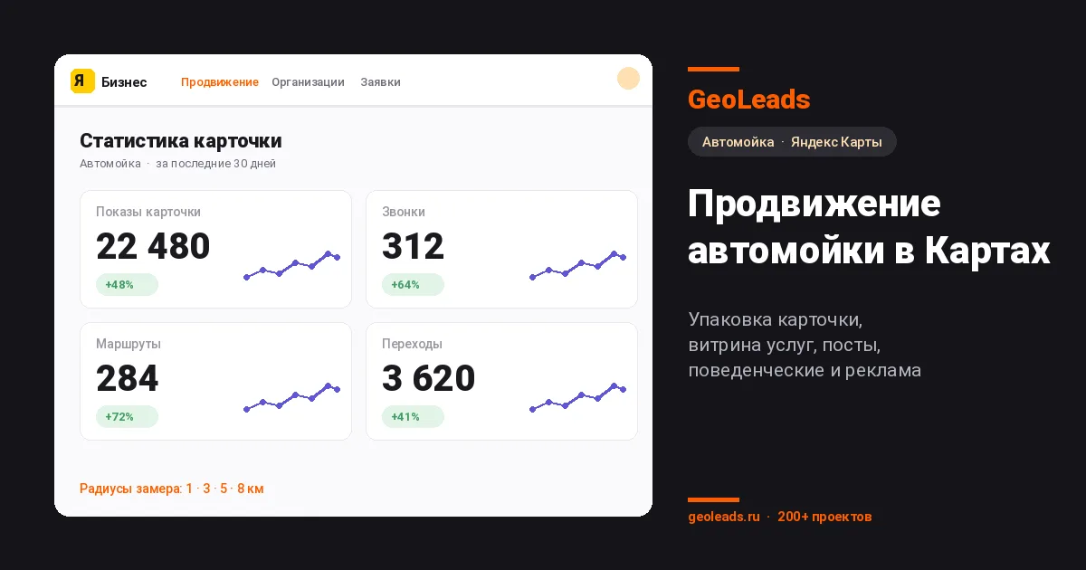Продвижение автомойки в Яндекс Картах: как привлекать клиентов