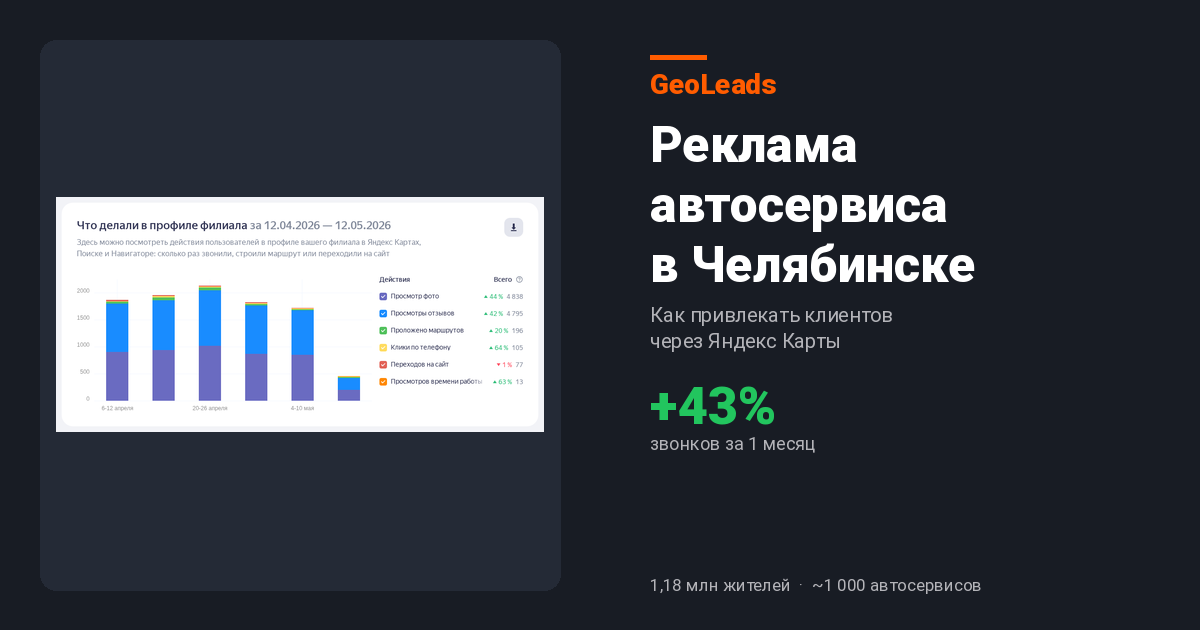 Реклама автосервиса в Челябинске
