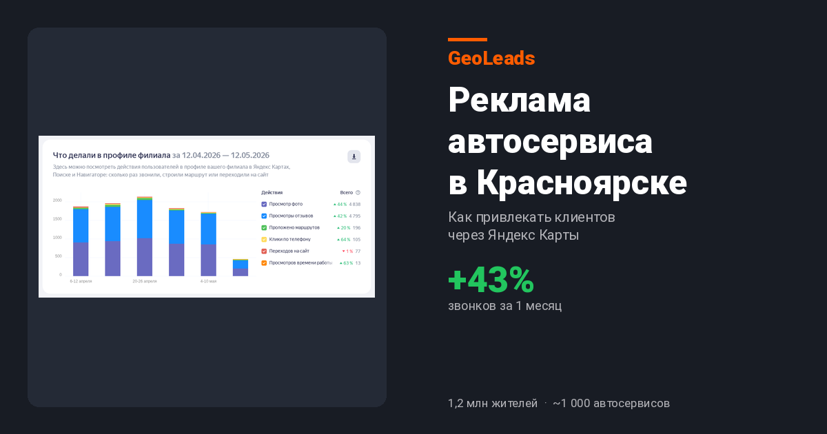 Реклама автосервиса в Красноярске