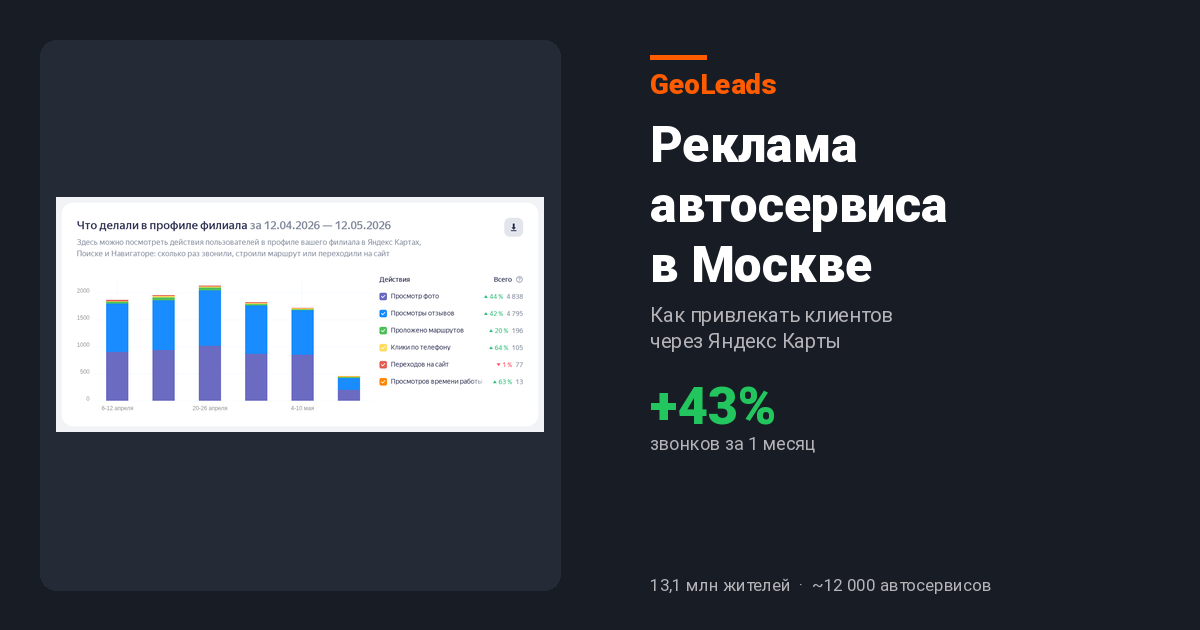 Реклама автосервиса в Москве