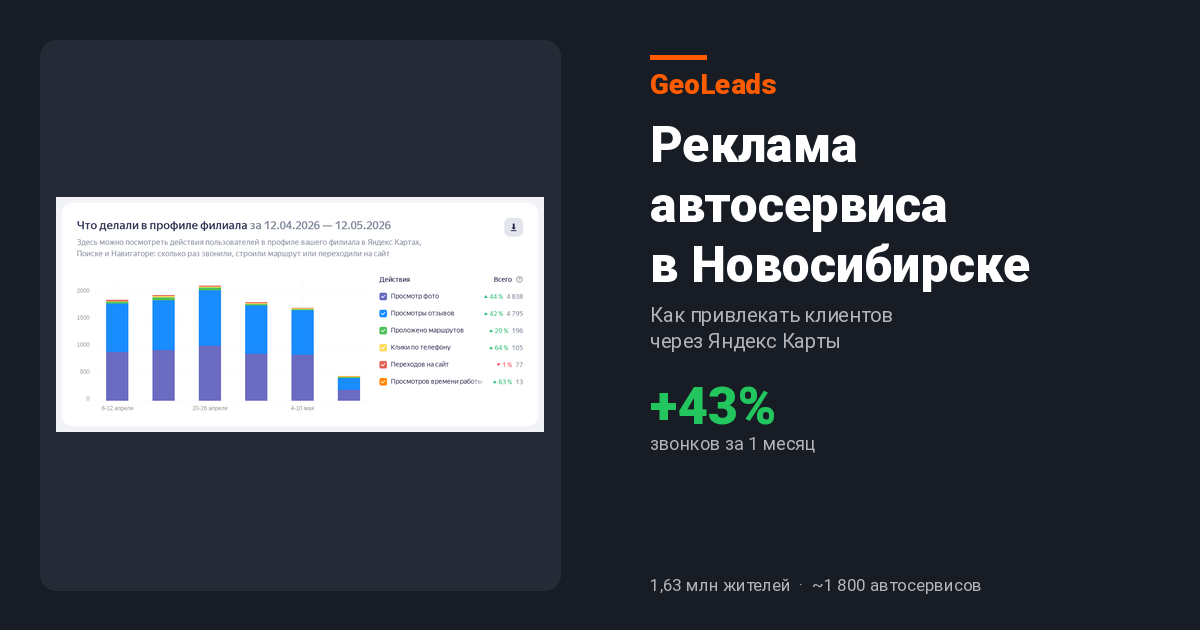 Реклама автосервиса в Новосибирске