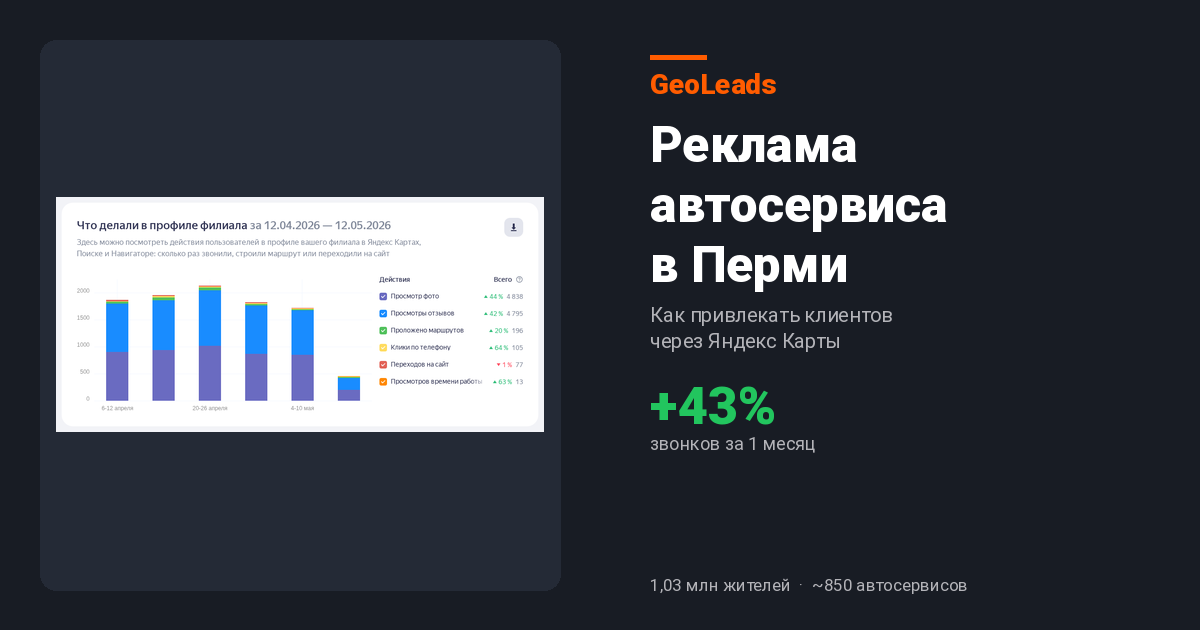 Реклама автосервиса в Перми