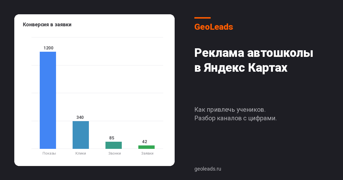 Реклама автошколы