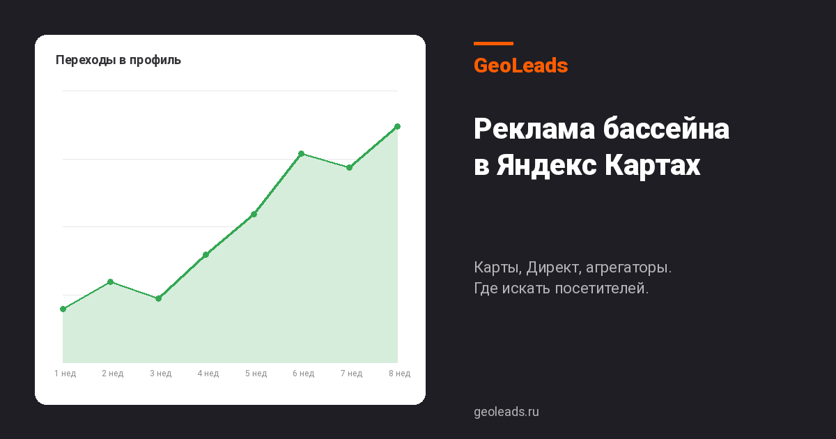 Реклама бассейна