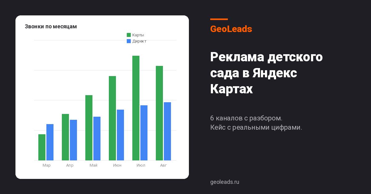 Реклама детского сада