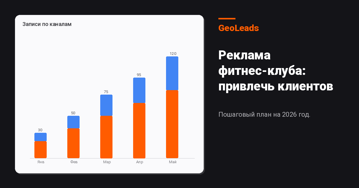 Реклама фитнес-клуба