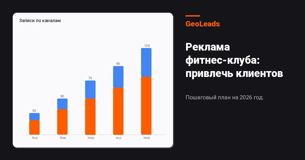 Реклама фитнес-клуба