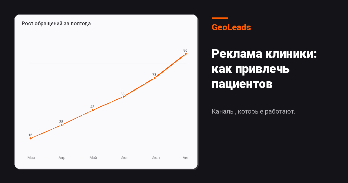 Реклама клиники