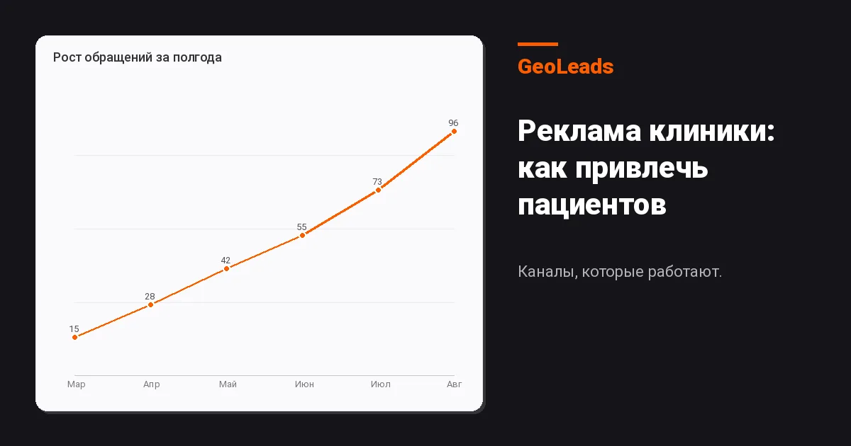Реклама клиники