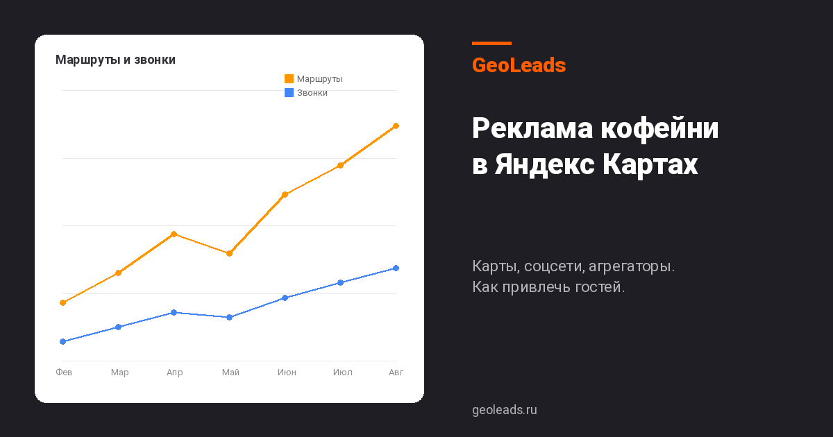 Реклама кофейни