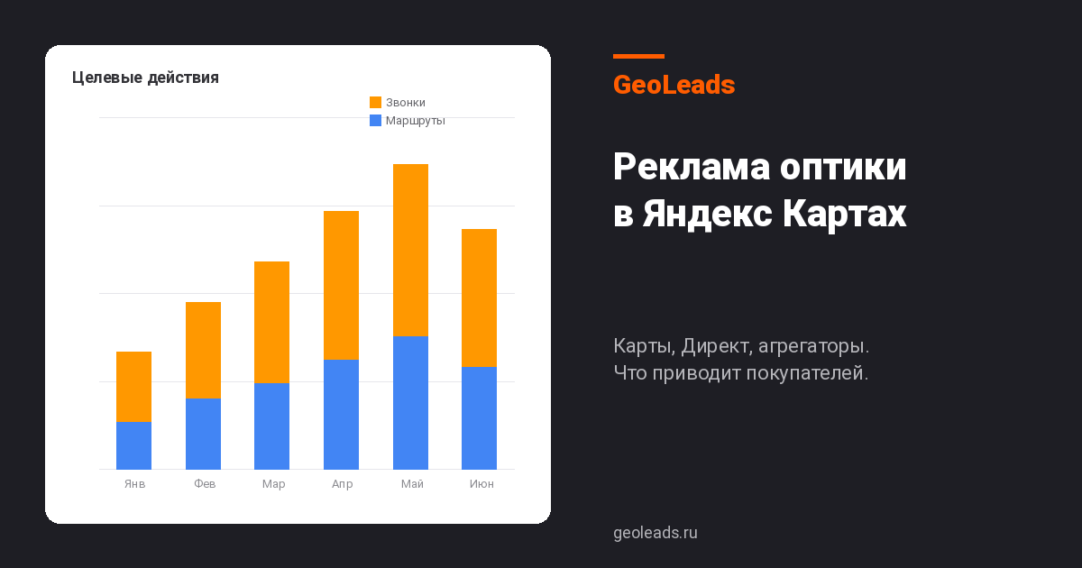 Реклама оптики