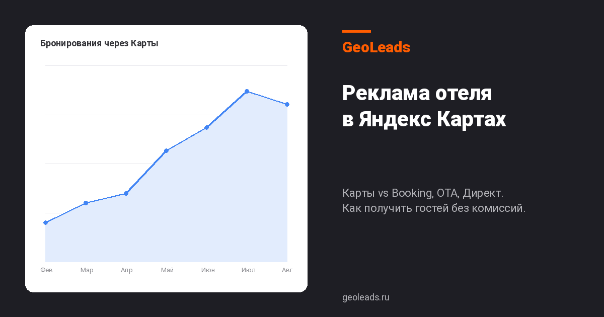 Реклама отеля