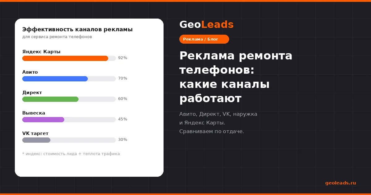 Реклама ремонта телефонов