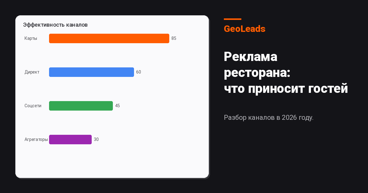 Реклама ресторана