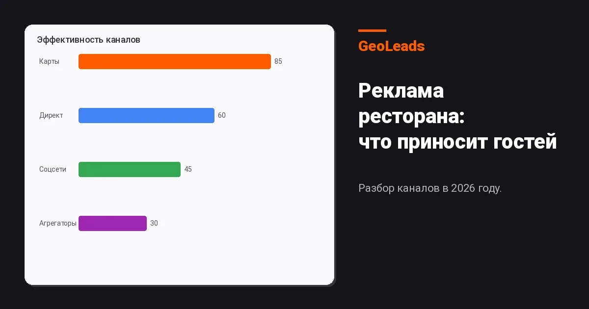 Реклама ресторана