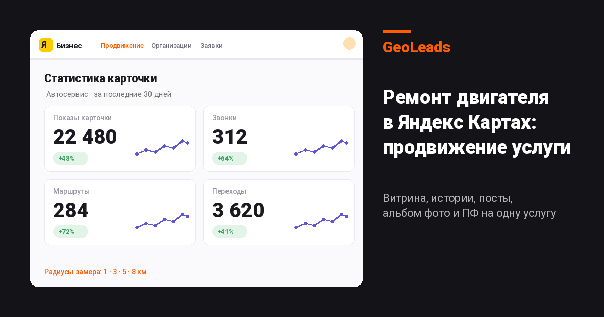 Как получать клиентов на ремонт двигателя через Яндекс Карты: продвижение конкретной услуги