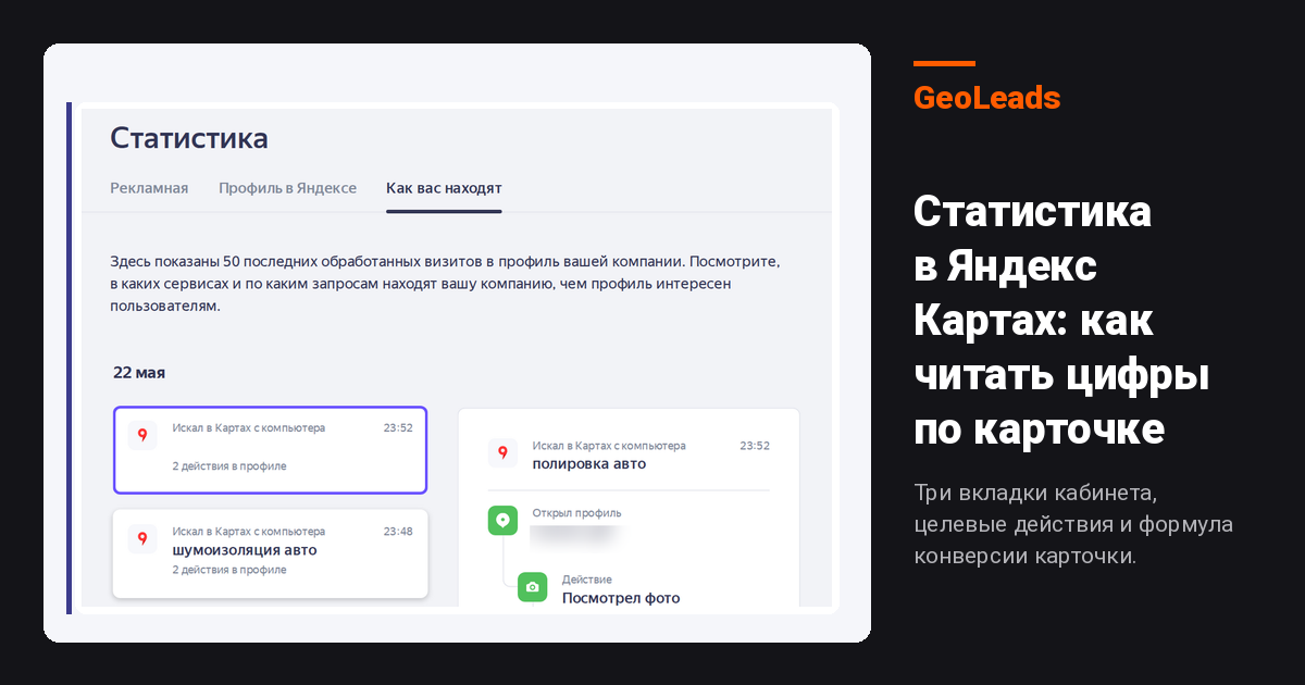 Статистика в Яндекс Картах: как читать цифры по карточке