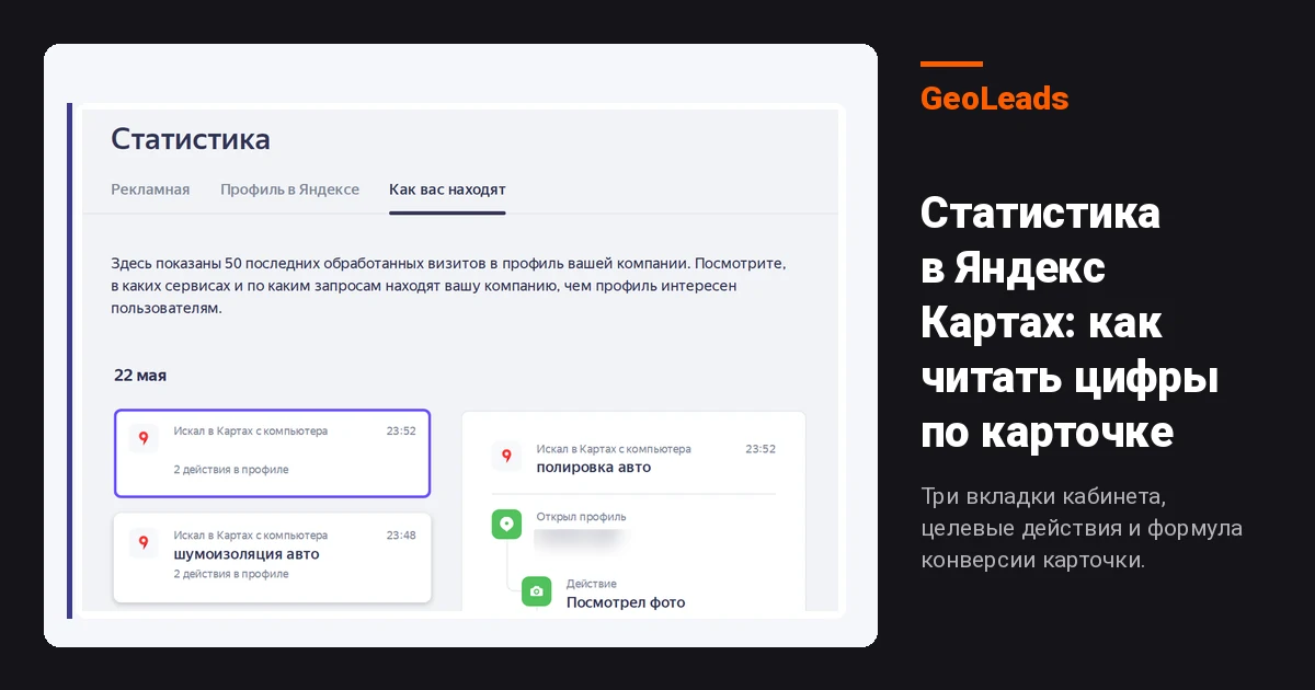 Статистика в Яндекс Картах: три вкладки кабинета Яндекс Бизнеса, переходы в профиль, целевые действия и реальные запросы клиентов
