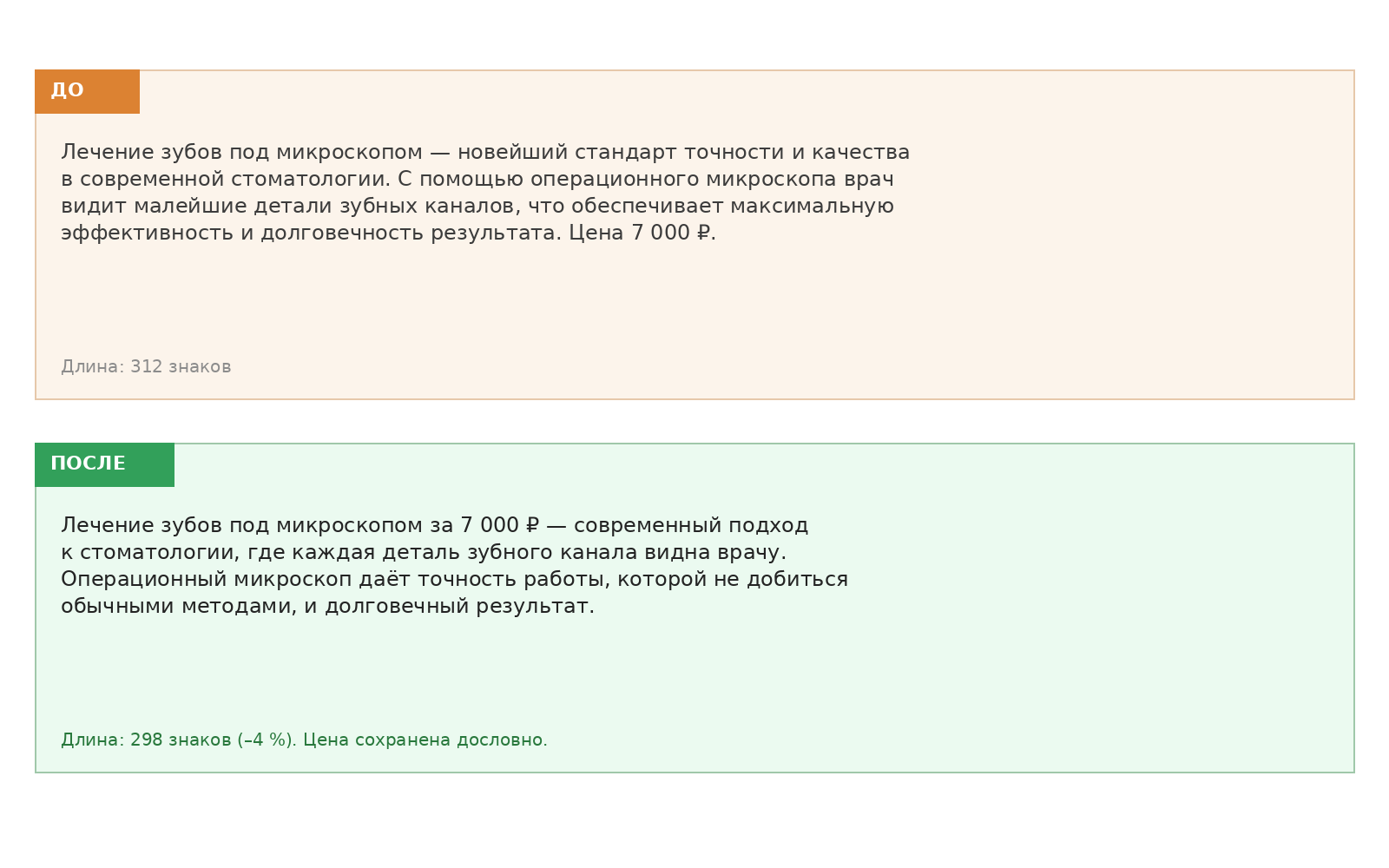 Инструмент «Освежить услугу»: до и после обновления описания в Менеджере публикаций Geoleads