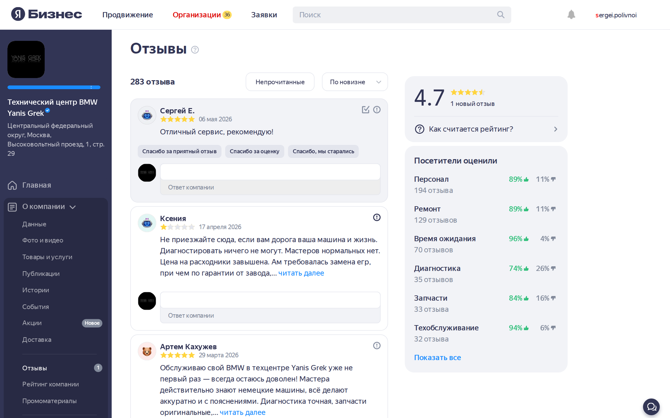 Раздел «Отзывы» в Яндекс.Бизнес — общий рейтинг и тематический разбор