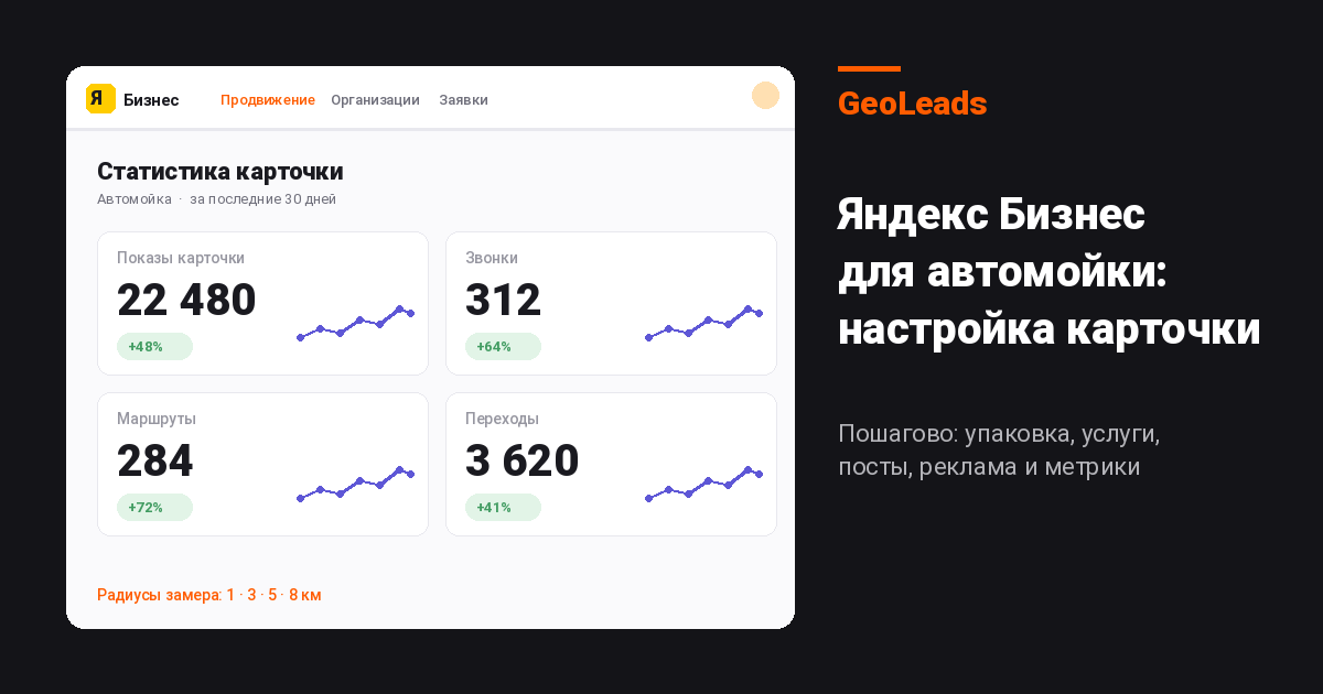 Яндекс Бизнес для автомойки