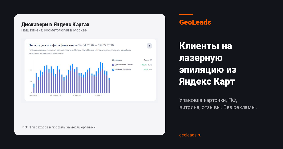 Клиенты на лазерную эпиляцию из Яндекс Карт