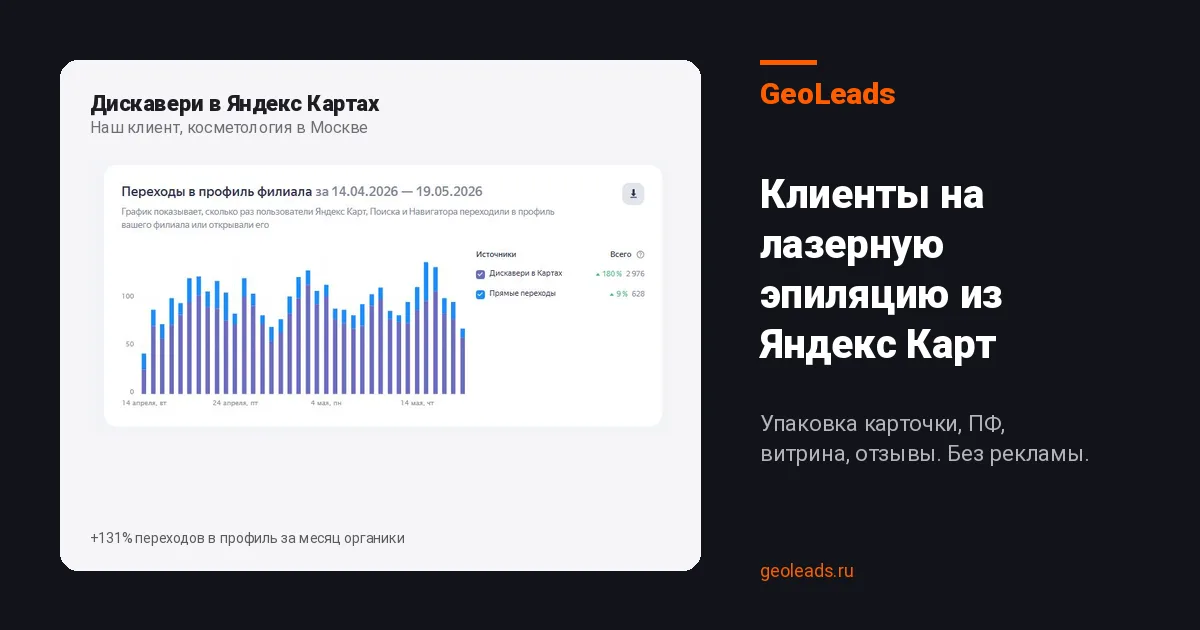 Клиенты на лазерную эпиляцию из Яндекс Карт. Привлечение без рекламы