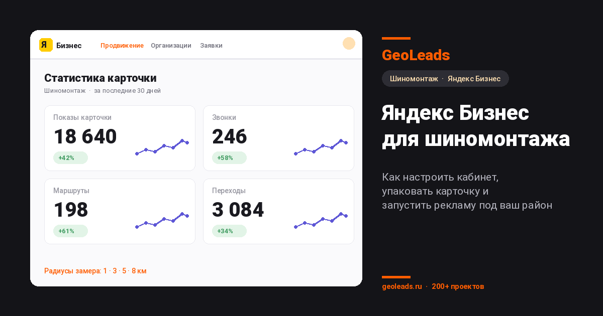 Яндекс Бизнес для шиномонтажа: как настроить кабинет, чтобы приходили клиенты