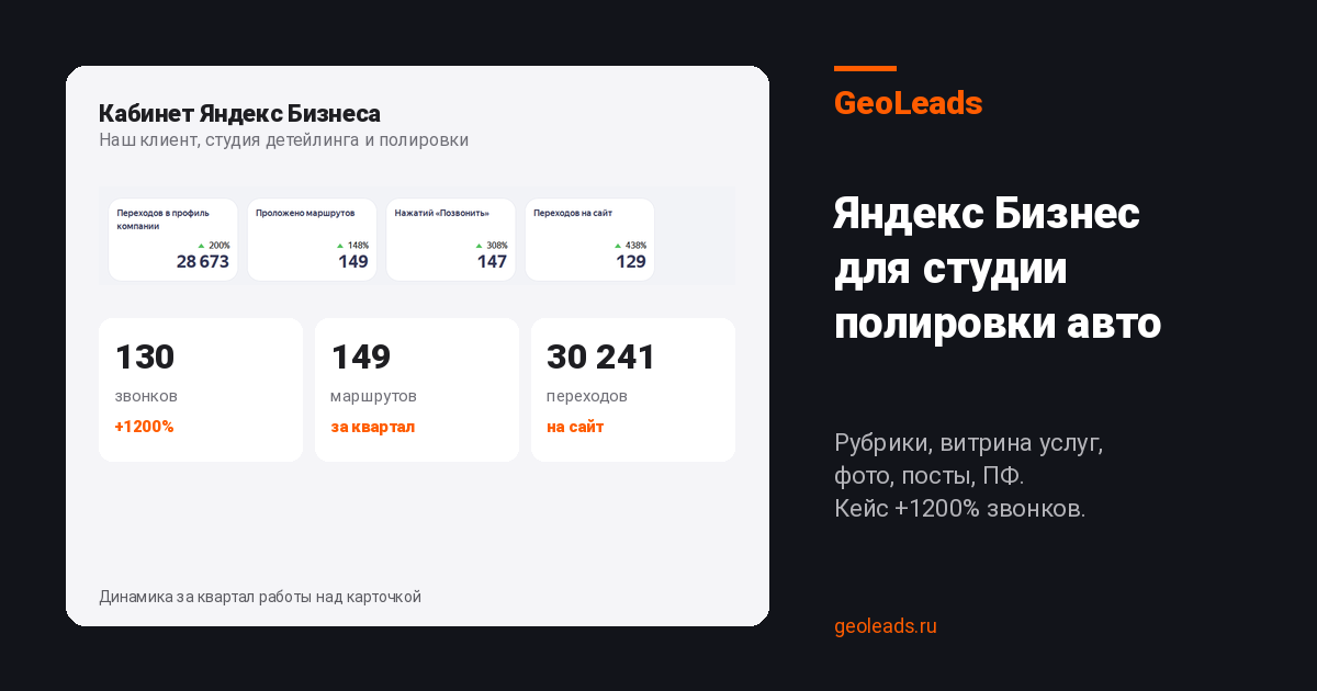 Яндекс Бизнес для студии полировки авто
