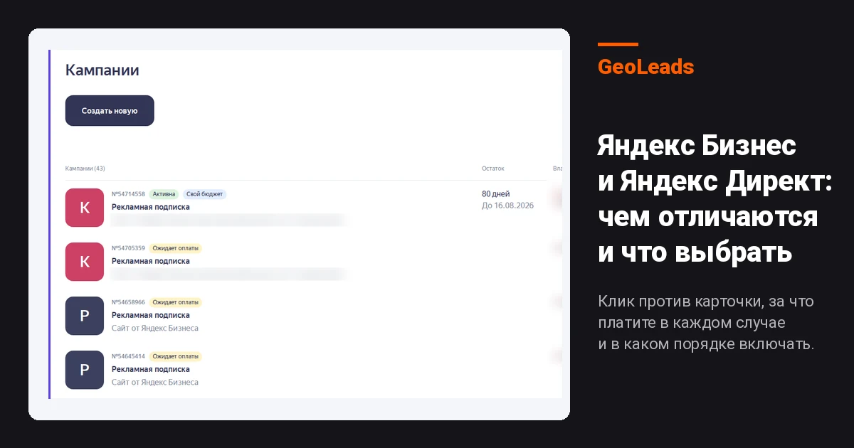 Яндекс Бизнес и Яндекс Директ: список рекламных кампаний в кабинете Яндекс Бизнеса