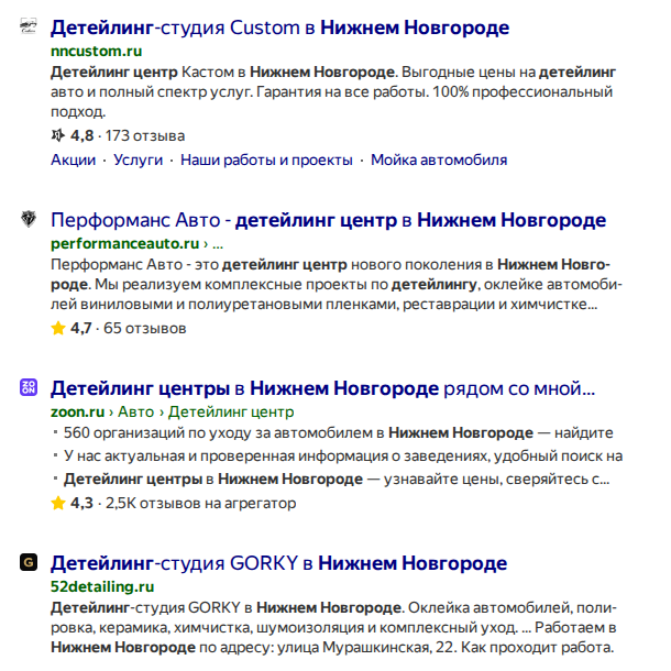 Выдача Яндекса по запросу детейлинг центр нижний новгород: у первого сайта рейтинг 4,8, 173 отзыва и ссылки на разделы Акции, Услуги, Наши работы, у последнего только заголовок и текст